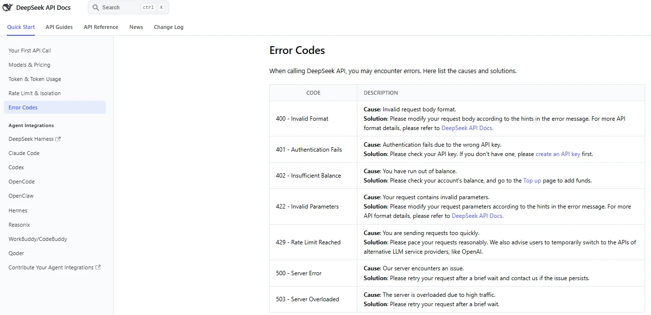 Official DeepSeek API error codes table showing HTTP 400, 401, 402, 422, 429, 500 and 503 with causes and solutions