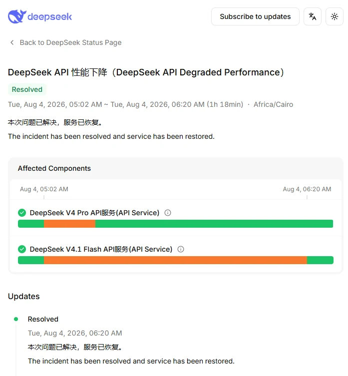Official DeepSeek status report showing a resolved August 2026 incident affecting V4 Pro and V4.1 Flash API services