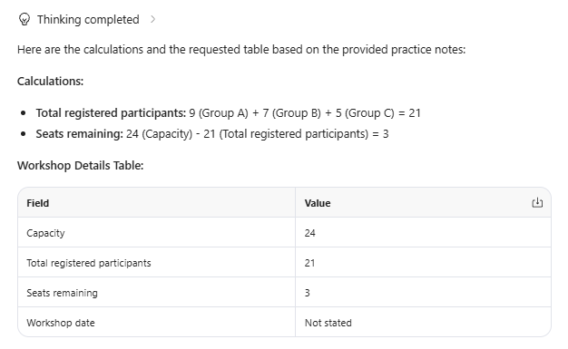 Qwen response showing workshop calculations, 21 registered participants, 3 remaining seats, and an unstated date